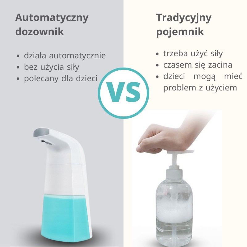 Automatyczny dozownik do mydła vs tradycyjny dozownik
