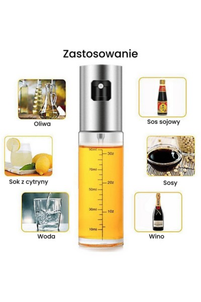 Zastosowanie spryskiwacza