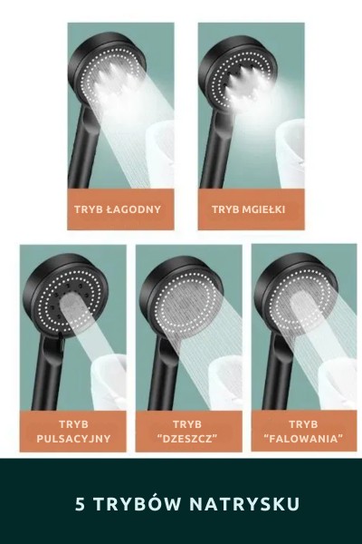 Słuchawka prysznicowa ShowerPro 2 czarna 5 funkcji natrysku