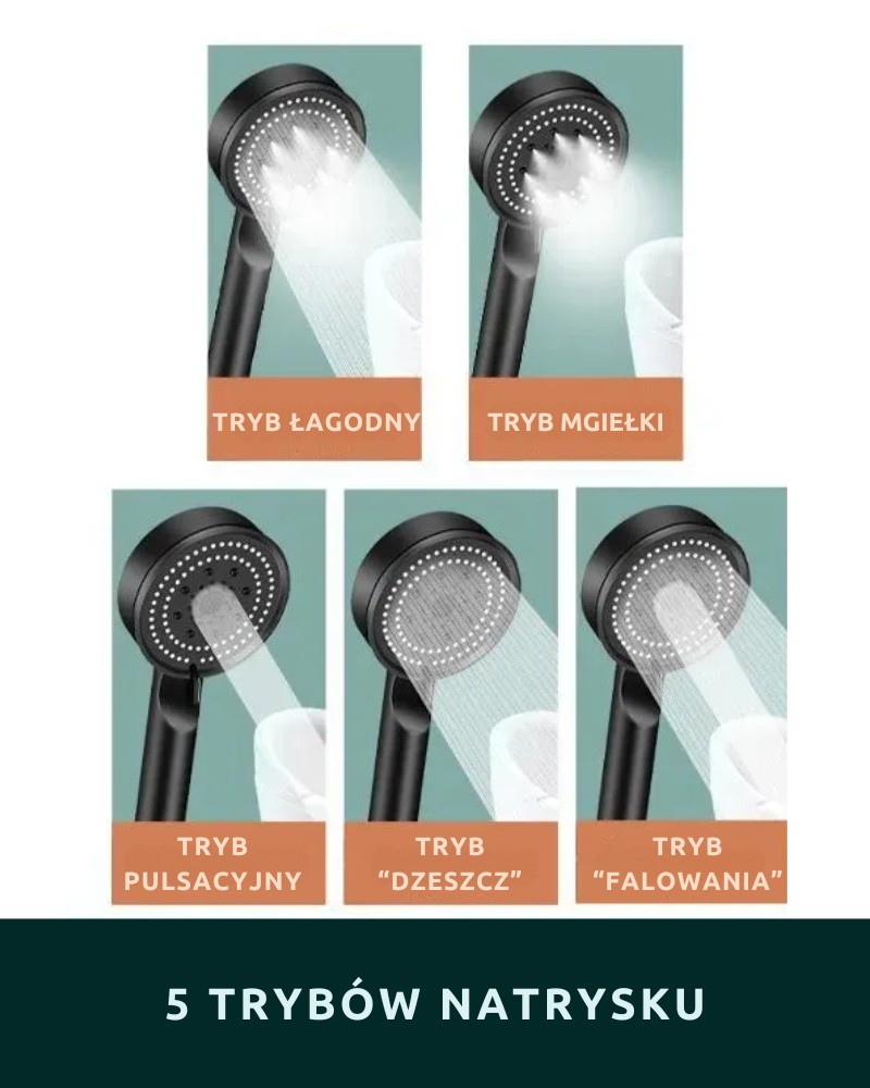 Słuchawka prysznicowa ShowerPro 2 czarna 5 funkcji natrysku