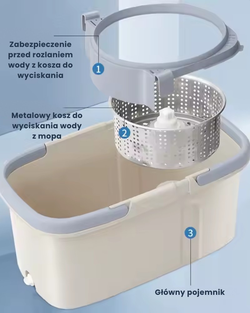 Mop obrotowy rotacyjny 360 spin turbo wiadro zestaw nakładka mikrofibra