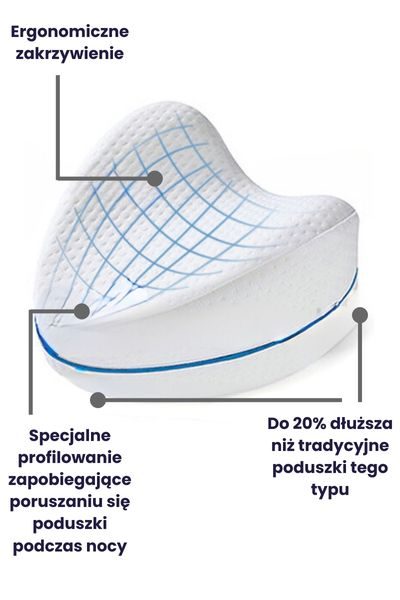 Poduszka ortopedyczna DreamPro